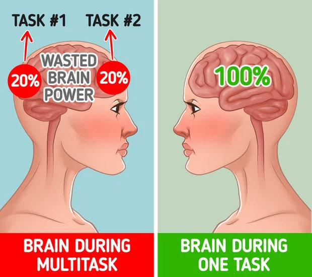 7 lần não bộ khiến bạn phải 