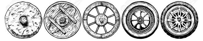 Hình ảnh bánh xe qua các thời kỳ.