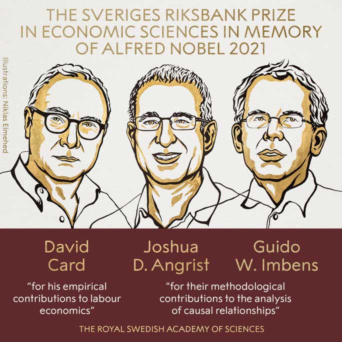 Ba nhà kinh tế đến từ Canada và Mỹ đã thắng giải Nobel Kinh tế năm 2021.