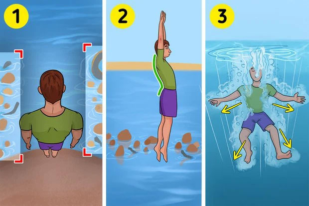 43 bí kíp sinh tồn có thể tự cứu mạng bạn mỗi khi 