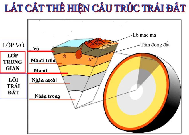 Bất ngờ đào mỏ thấy khoáng vật 