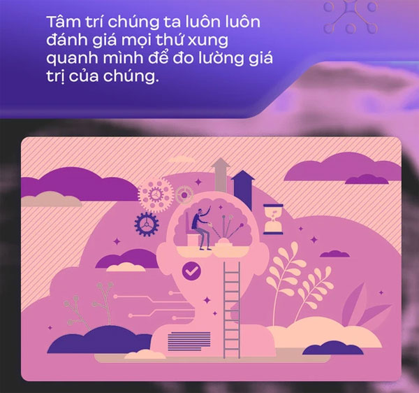 Đây là cách não bộ tạo ra 
