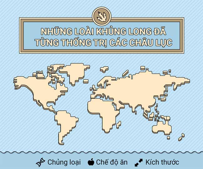 Những loài khủng long đã từng thống trị các châu lục