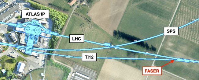 Các nhà vật lý dò được các tín hiệu của hạt neutrino trên máy gia tốc hạt lớn