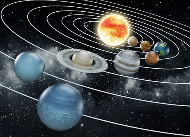 Hệ Mặt trời có thể được định nghĩa lại bởi sự công nhận của những "hành tinh mới"