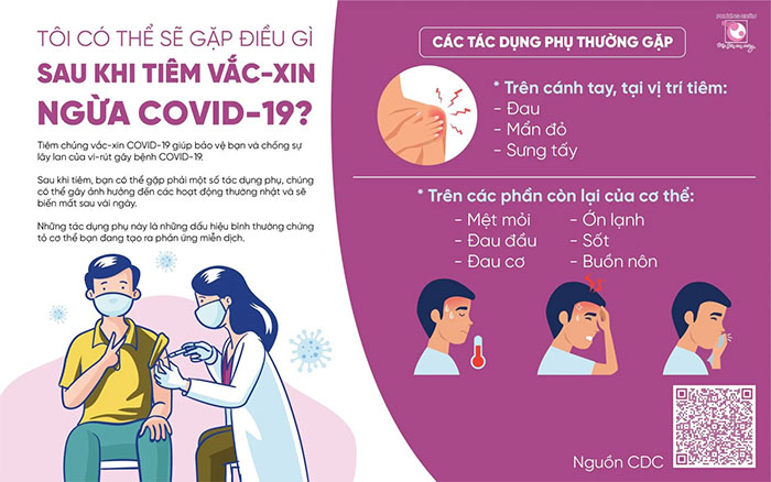 Nocebo: Hiệu ứng kỳ lạ sau khi tiêm vaccine Covid-19