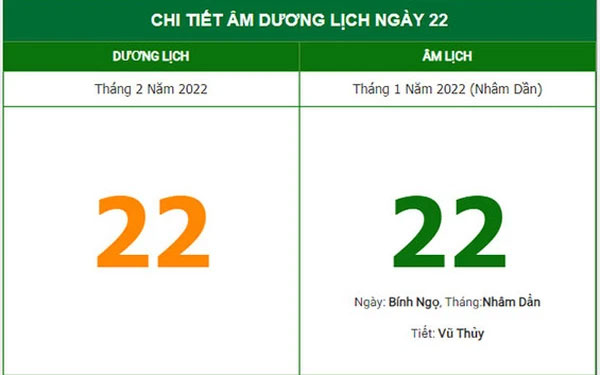 Chuyên gia giải thích tại sao ngày 22/2/2022 được dân kinh doanh lựa chọn để kí kết hợp tác làm ăn