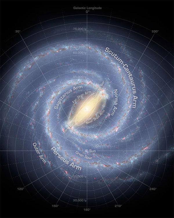 Dải Ngân hà của chúng ta thực chất chỉ là một thiên hà có hình dạng xoắn ốc