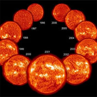 Mặt trời bị "ngủ đông" 70 năm: Đã xuất hiện thế giới bản sao