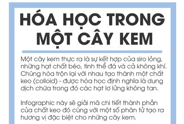 Tại sao kem và sữa chua mua về để tủ lạnh, không ăn ngay lại bị giòn giòn, sồn sột?
