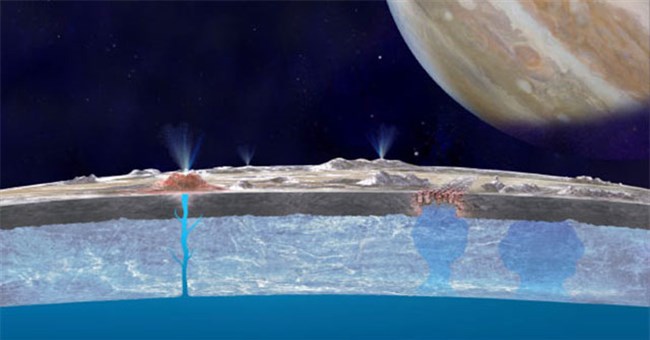Có thể đang có sinh vật sống ở mặt trăng sao Mộc Europa
