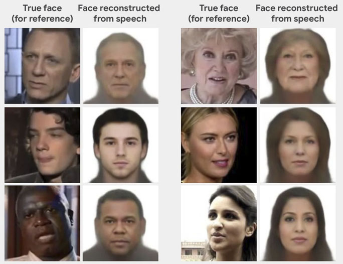 Hình ảnh thực tế của người nói (trái) và hình được tái tạo bởi AI từ giọng nói của họ (phải).