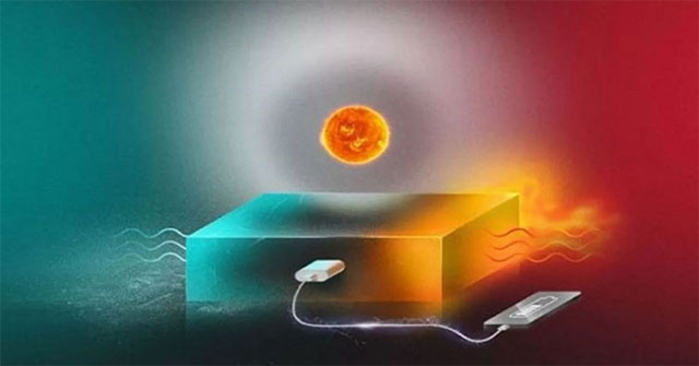 Hệ thống lỏng lưu trữ năng lượng mặt trời nhiều năm