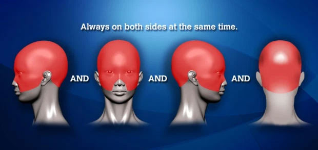 Có hàng trăm kiểu đau đầu khác nhau.