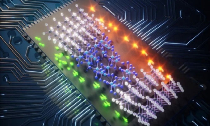 Thiết kế chip siêu dẫn dựa trên vật liệu mới.