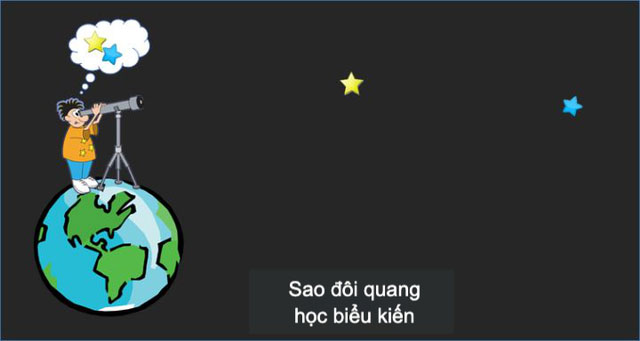 Hệ Hai Mặt trời sẽ ảnh hưởng thế nào tới quỹ đạo Trái đất và cuộc sống con người?
