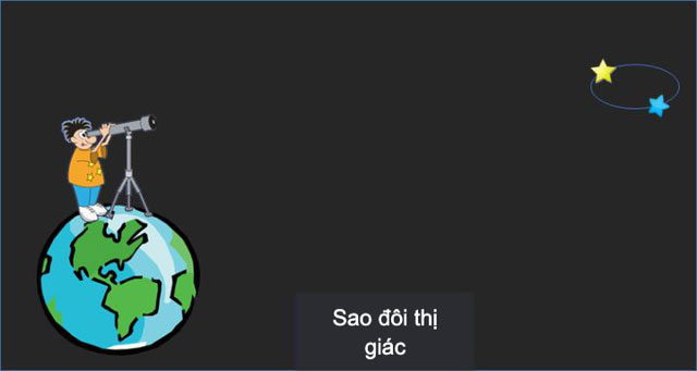 Hệ Hai Mặt trời sẽ ảnh hưởng thế nào tới quỹ đạo Trái đất và cuộc sống con người?