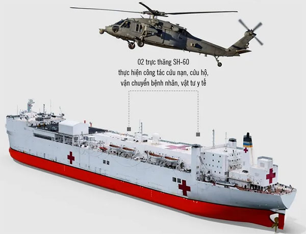 Khám phá siêu tàu bệnh viện lớp Mercy của Hải quân Mỹ