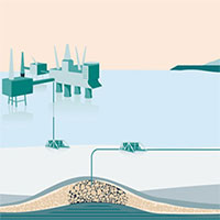 Na Uy xây đường ống khổng lồ dẫn CO2 xuống đáy biển