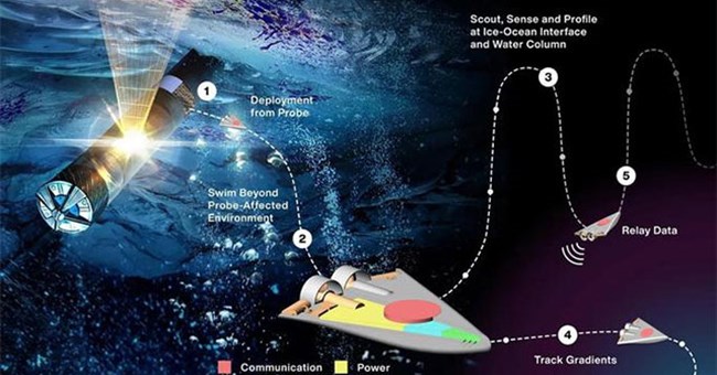 NASA tiết lộ bầy robot "sứ giả" đi gặp sinh vật ngoài hành tinh