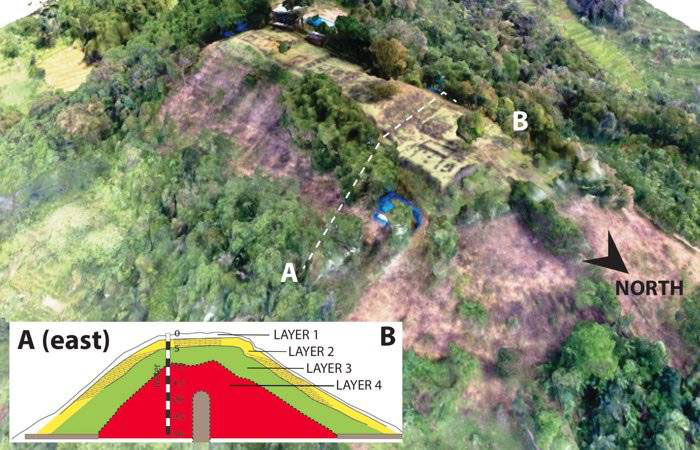 To date, official documents about Gunung Padang are still quite few and unclear.