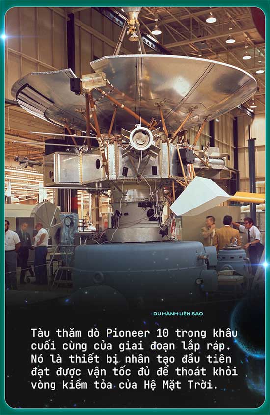 Tàu thăm dò Pioneer 10