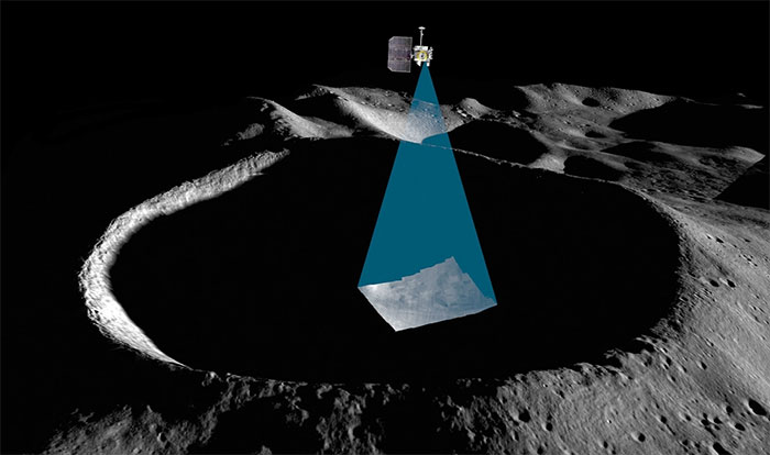NASA chọn "ShadowCam" để bay cùng tàu quỹ đạo Mặt trăng KPLO của Hàn Quốc. (