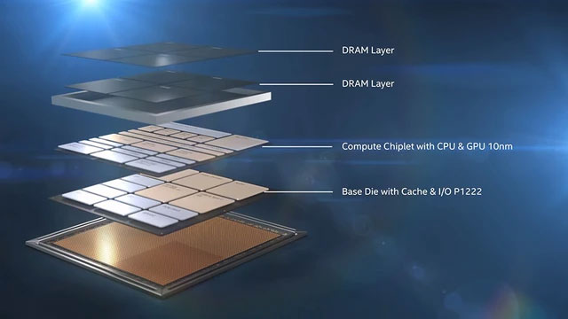 Công nghệ chồng chip 3D Foveros được Intel mang đến trong thế hệ chip Intel Lakefield