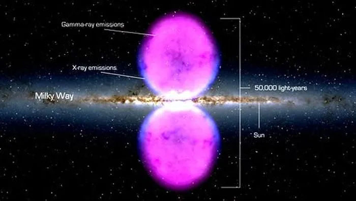 Những bong bóng này có thể được tạo ra bởi lỗ đen siêu lớn của Dải Ngân hà.