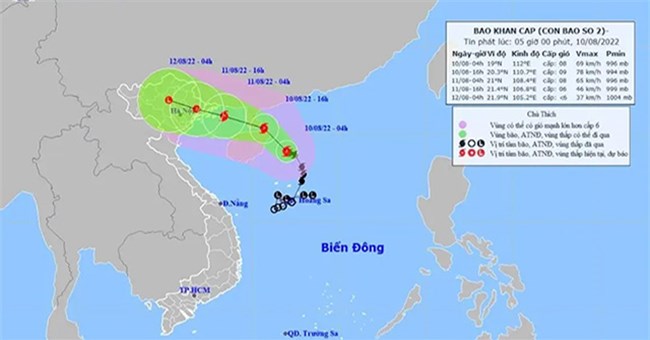 Vì sao đường di chuyển của các cơn bão thường tuân theo một quy luật nhất định?