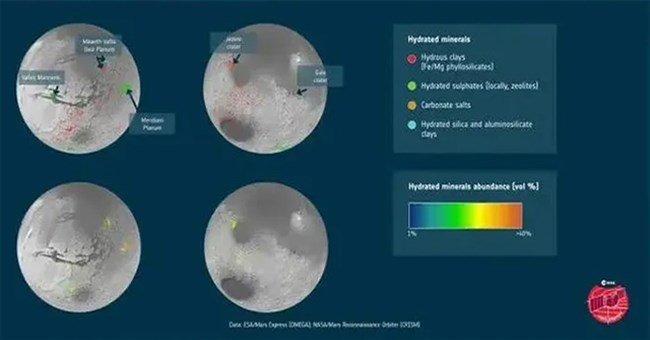 Bản đồ vô giá trên sao Hỏa: Tiết lộ "mỏ khoáng sản" khổng lồ trên Hành tinh Đỏ!