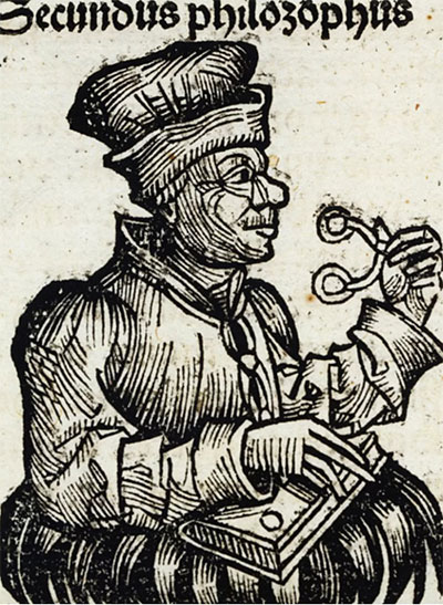 Tranh vẽ người cầm kính ở Đức, thế kỷ 15.