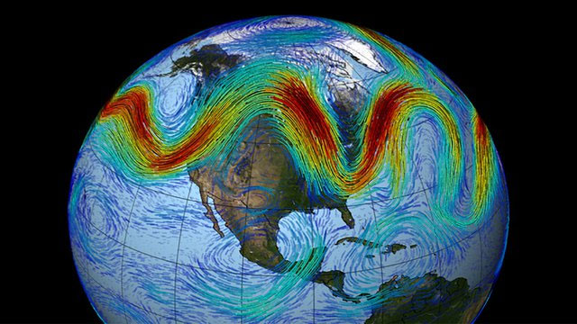 Đây là loại sóng vĩ mô chi phối các hiện tượng khí hậu trên toàn thế giới