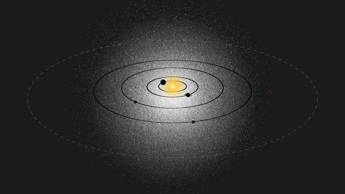 "Bóng ma ánh sáng" bao vây lấy Hệ Mặt trời có thể là một lớp vỏ bụi dày