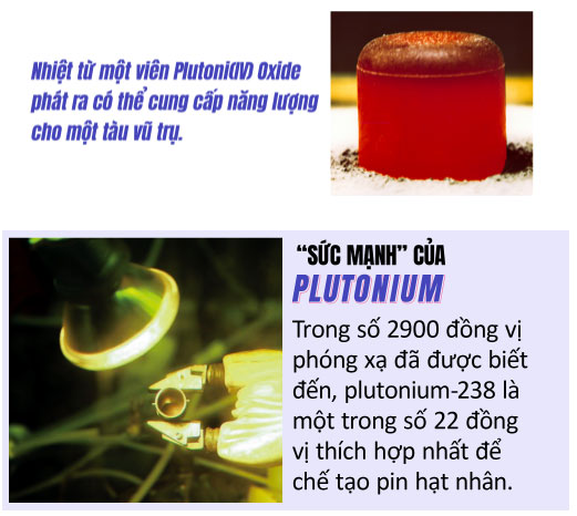 Nguyên tố hiếm Plutonium - Bạn đã biết về gì về nó chưa?