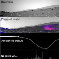 Âm thanh quỷ bụi sao Hỏa "nuốt chửng" robot NASA