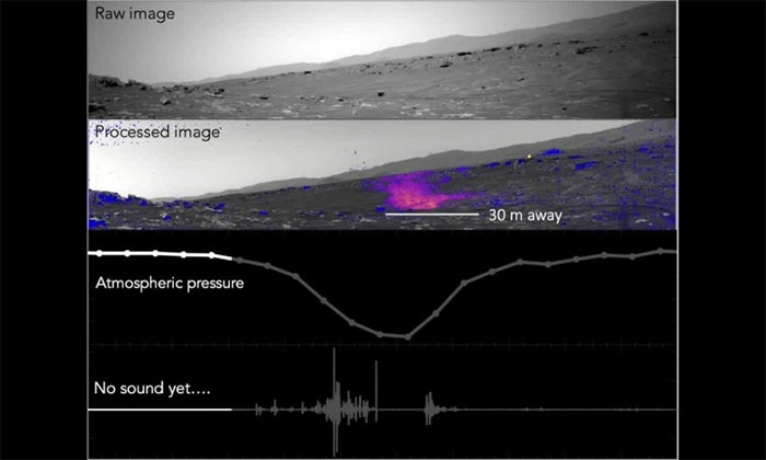 Âm thanh quỷ bụi sao Hỏa “nuốt chửng” robot NASA