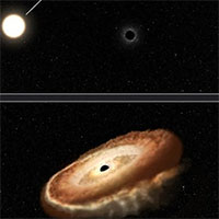 NASA ghi lại hình ảnh hố đen "ăn thịt" một ngôi sao