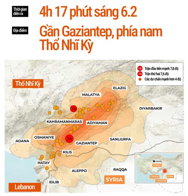 Thảm họa động đất ở Thổ Nhĩ Kỳ qua những con số xót xa