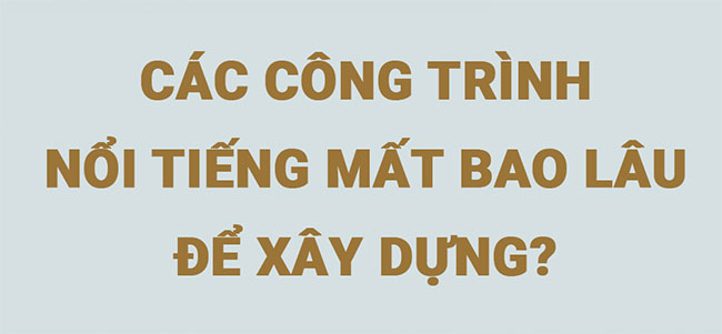 Choáng váng với thời gian xây dựng của các công trình nổi tiếng trên thế giới