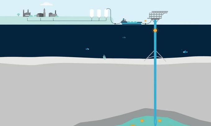 Đan Mạch trở thành nước đầu tiên nhập khẩu CO2