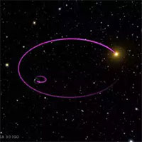 Phát hiện hai lỗ đen gần Trái đất nhất, thuộc loại chưa từng thấy