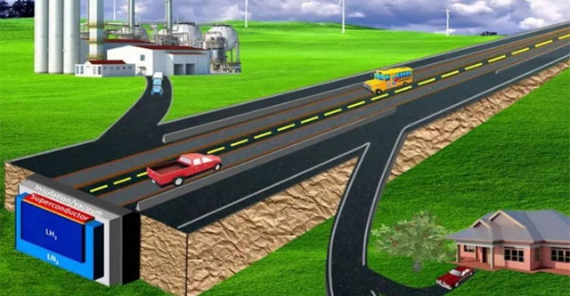 Vật liệu siêu dẫn giúp đẩy xe ở tốc độ gần 645km/h