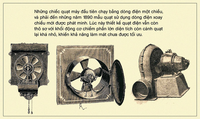 Quạt máy - Phát mình dùng điện quan trọng nhất mọi thời đại