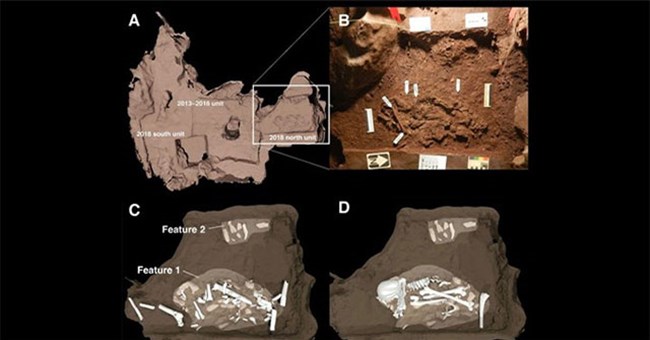 Khai quật mộ cổ, "sốc" khi phát hiện hài cốt là người khác loài