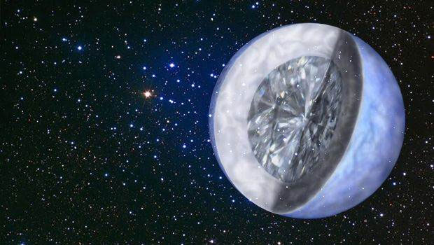 Vài tỷ năm nữa, Trái đất sẽ bị "thây ma kim cương" chiếm giữ?