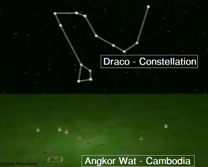 Sử gia Graham Hancock tin rằng Angkor Wat có tham chiếu đến chòm sao Draco