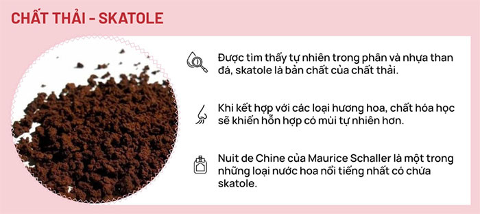 Bí ẩn tạo nên những loại nước hoa kỳ lạ nhất mọi thời đại