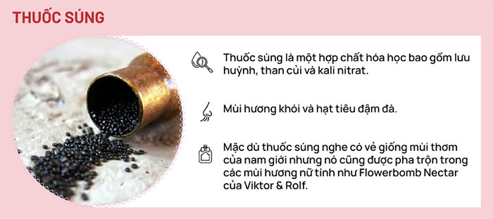 Bí ẩn tạo nên những loại nước hoa kỳ lạ nhất mọi thời đại