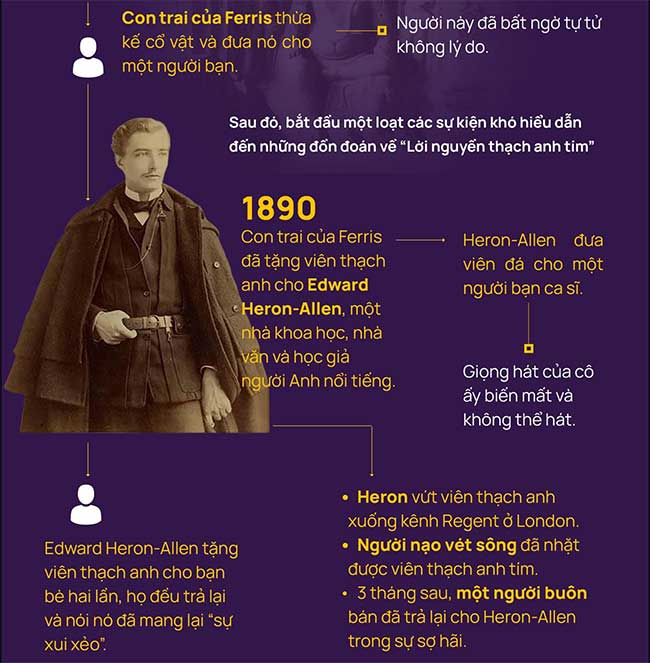 Viên thạch anh tím và lời nguyền đáng sợ?